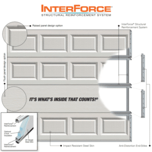 DAB Hurricane Master wind-rated garage door panel